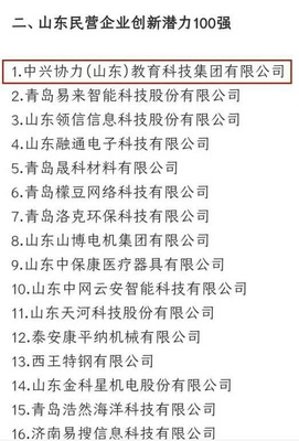 科技賦能教育，創新引領未來 中興協力集團入圍山東民營企業創新潛力百強